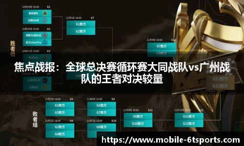 焦点战报：全球总决赛循环赛大同战队vs广州战队的王者对决较量