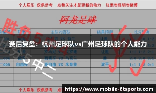 赛后复盘：杭州足球队vs广州足球队的个人能力